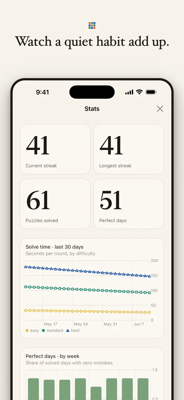 The Mosaic: a daily sudoku streak that grows into a wall of color